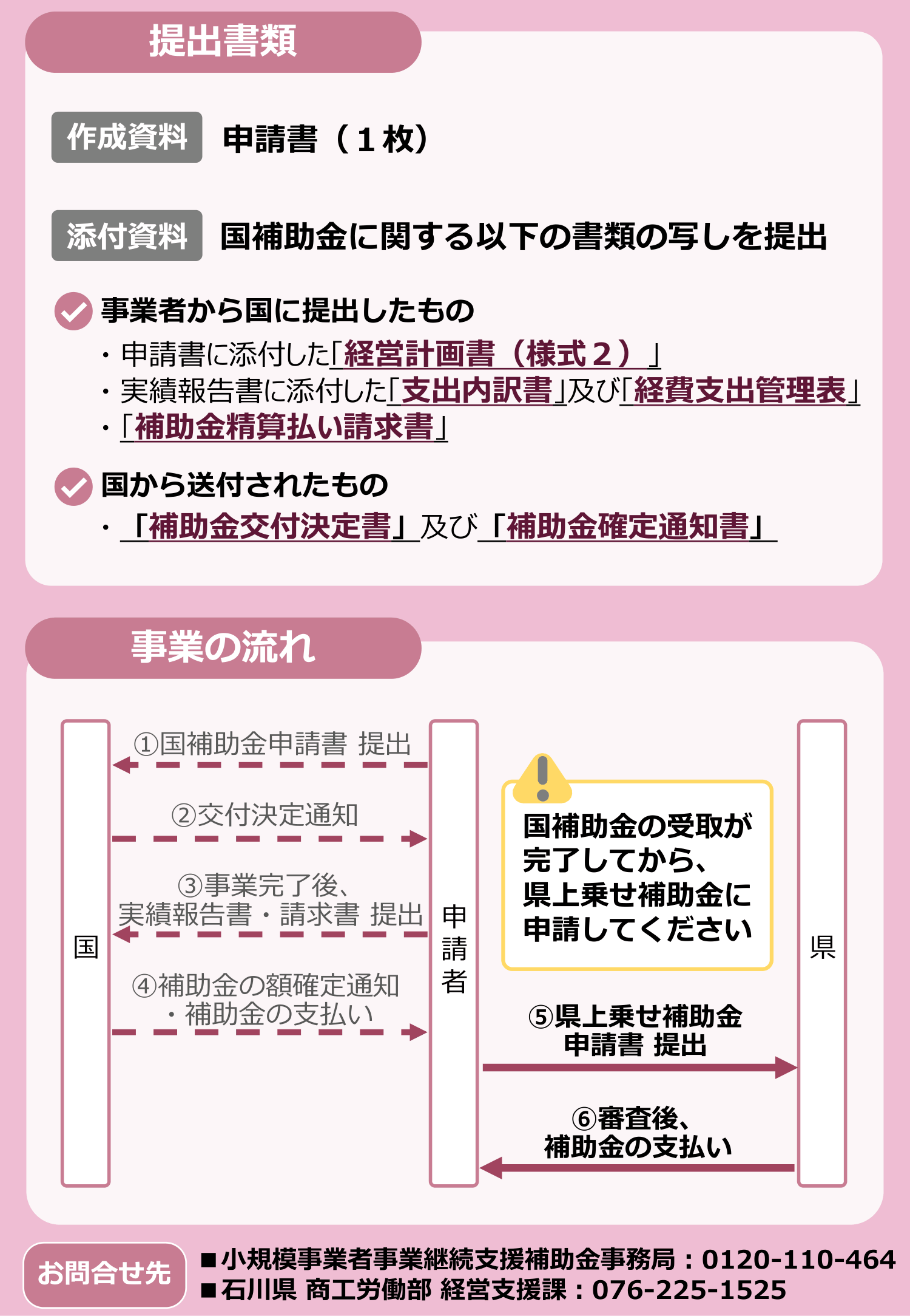 令和8年県小規模上乗せ-2