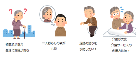 困りごとイラスト