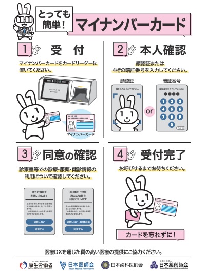 とっても簡単!マイナンバーカード とっても簡単!マイナンバーカード
